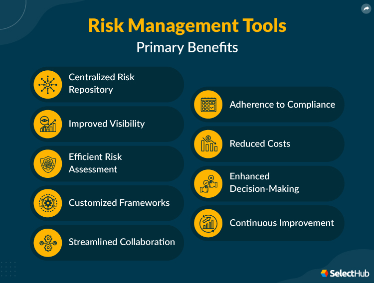 Risk Management Tools Primary Benefits