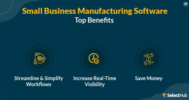 Small Business Manufacturing Software Benefits