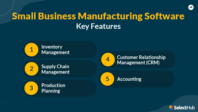 Small Business Manufacturing Software Key Features