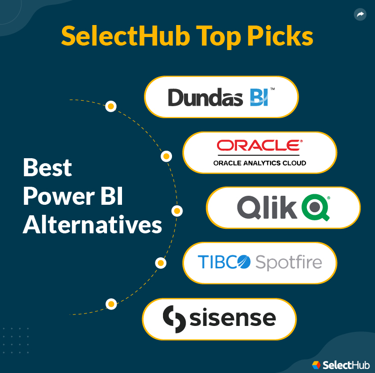 SlectHub Top Picks for Power BI Alternatives