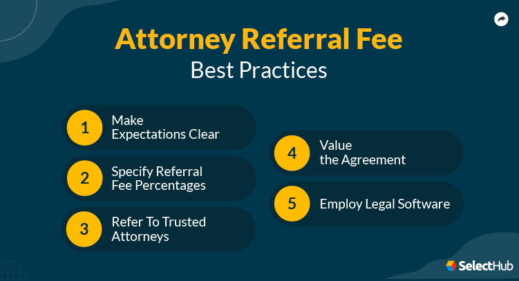 Attorney Referral Fee Best Practices