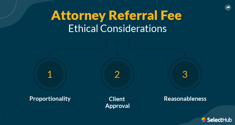 Attorney Referral Fee Ethical Considerations