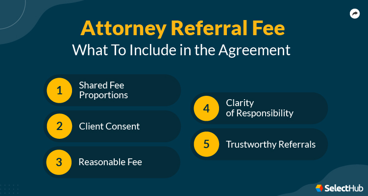 Attorney Referral Fee Requirements