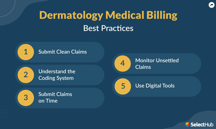 Dermatology Medical Billing Best Practices