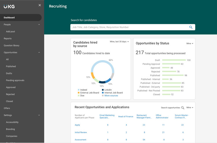 UKG Pro Recruitment Module