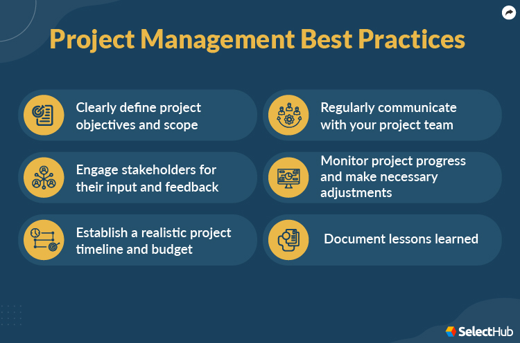 Project Management Best Practices