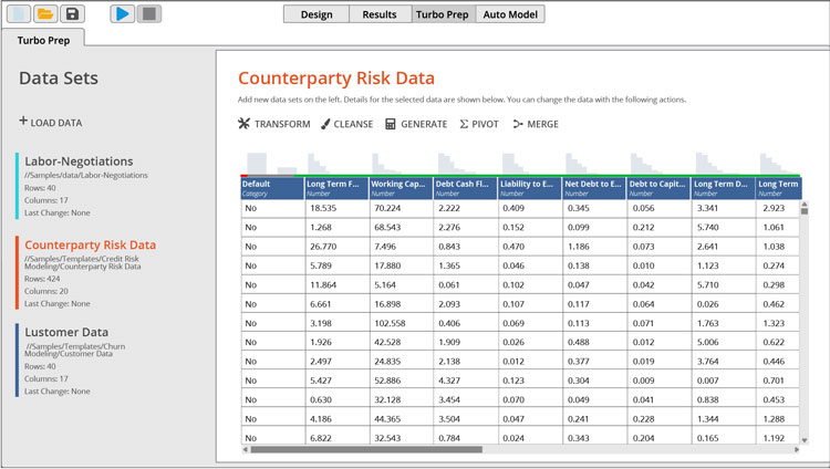 RapidMiner Turbo Prep Data Sets