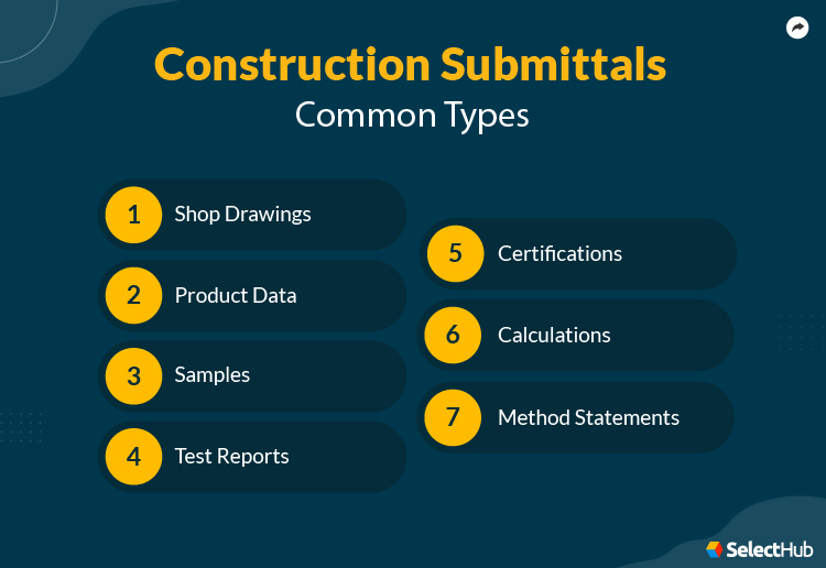 Construction Submittals Types