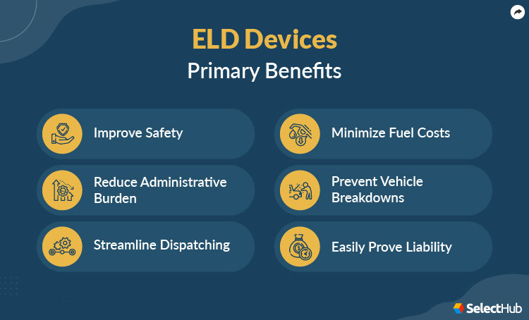 ELD Devices Benefits