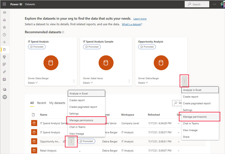 Power BI Access Permissions