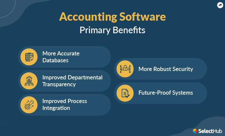 Accounting Software Benefits