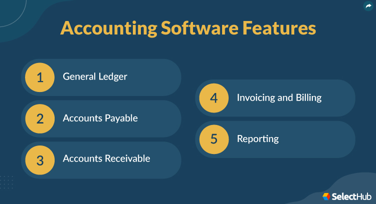 Accounting Software Features