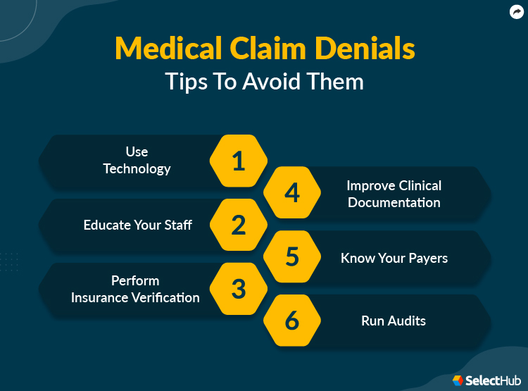 Tips To Avoid Medical Claim Denials