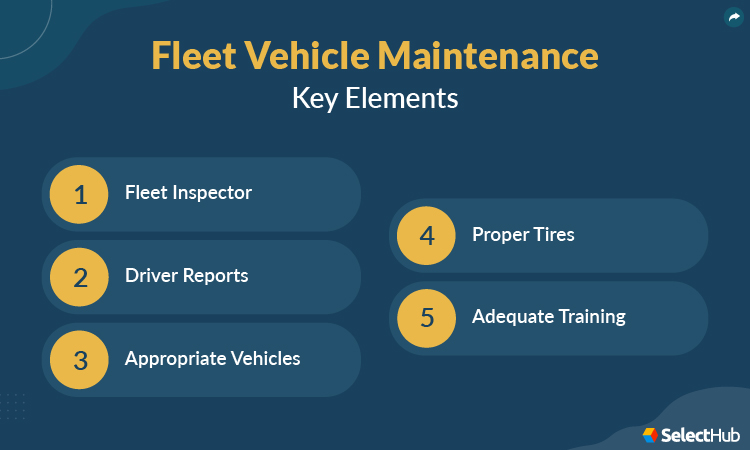 Fleet Vehicle Maintenance Elements