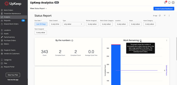 UpKeep Analytics Dashboard