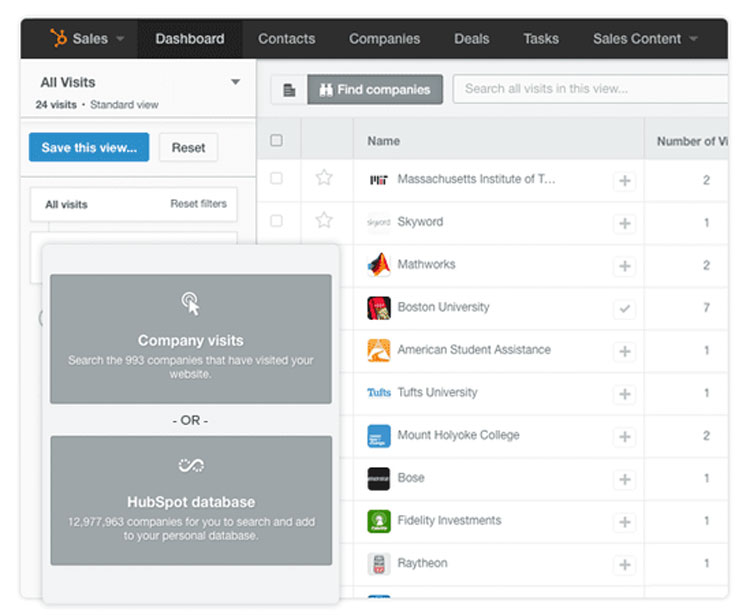 HubSpot Activity Dashboard