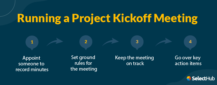 Steps to Run a Project Kickoff Meeting