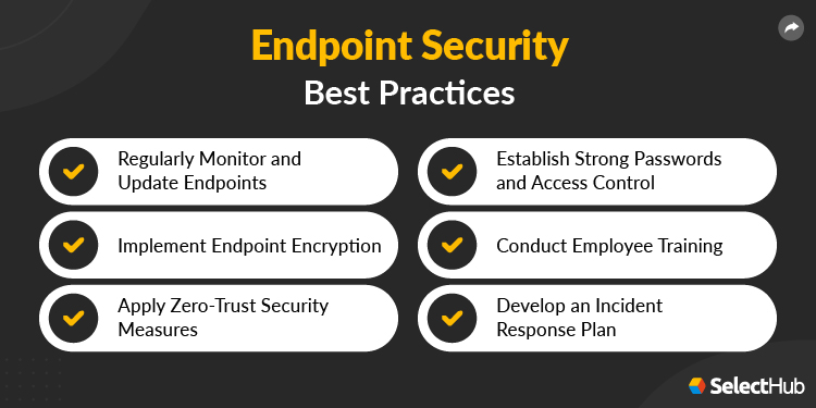 Endpoint Security Best Practices