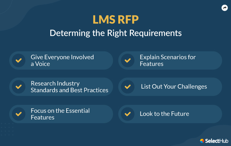 LMS RFP Requirements