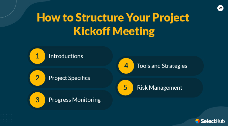 How to Structure Project Kickoff Meeting