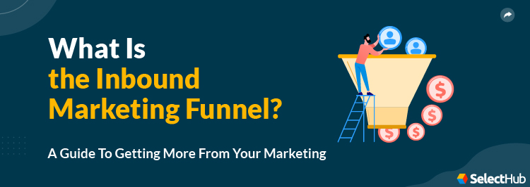 Inbound Marketing Funnel Guide