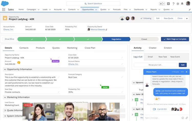 Salesforce Collaboration Tools