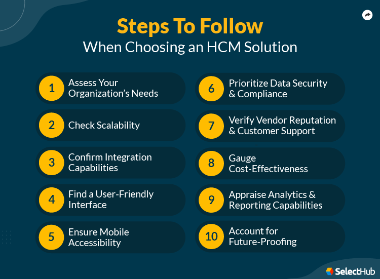 How To Choose an HCM Solution