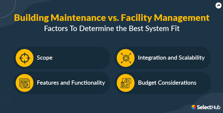 Building Maintenance vs Facility Management