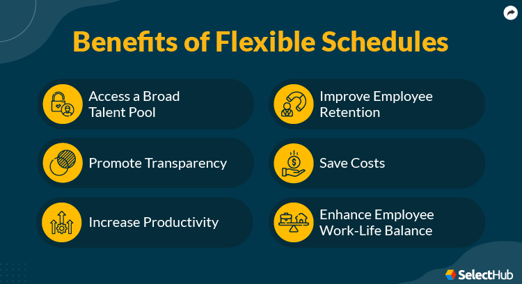 Flexible Schedule Benefits