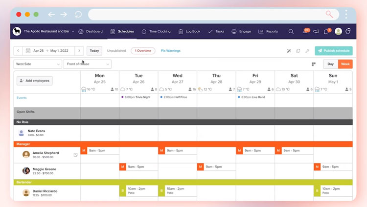 Employee scheduling dashboard with weather forecast in 7Shifts