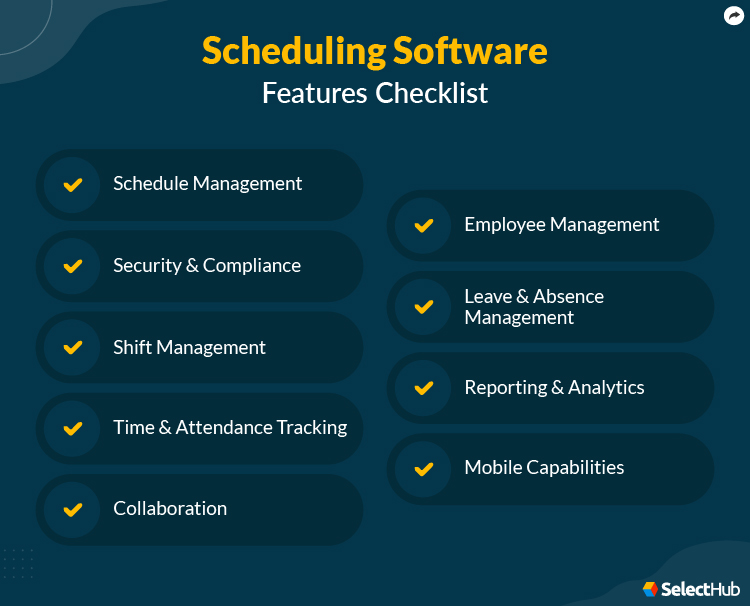 Scheduling Software Features