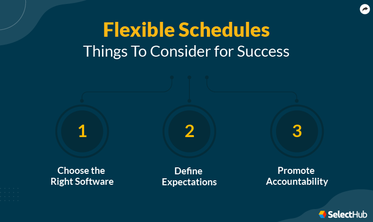 Things to Consider For Flexible Schedules