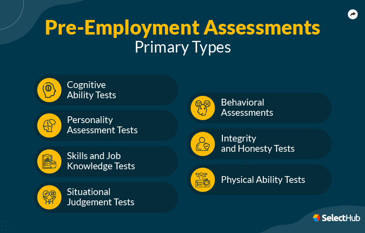 Pre Employment Assessment Types