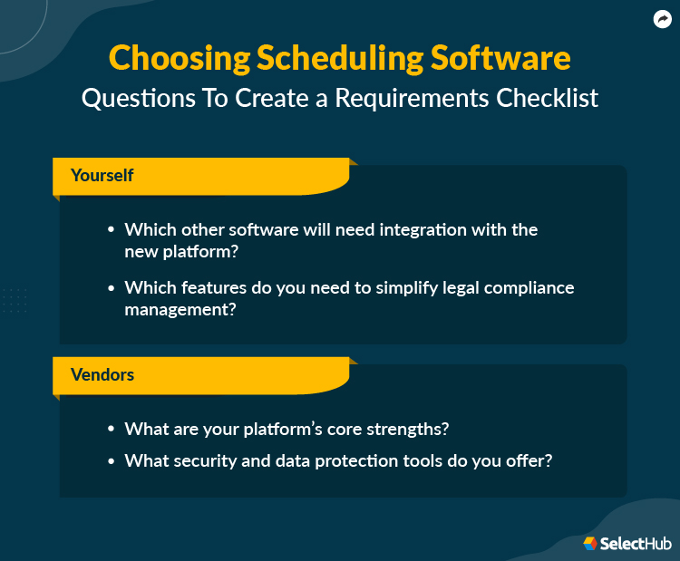 Scheduling Software Key Questions