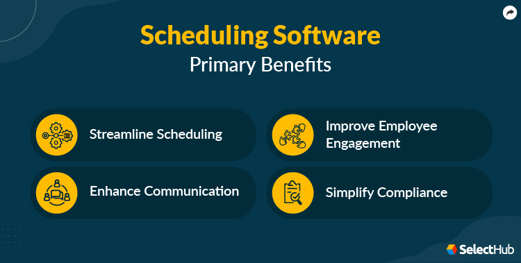 Scheduling Software Primary Benefits