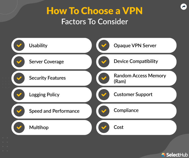 Factors To Consider While Choosing a VPN