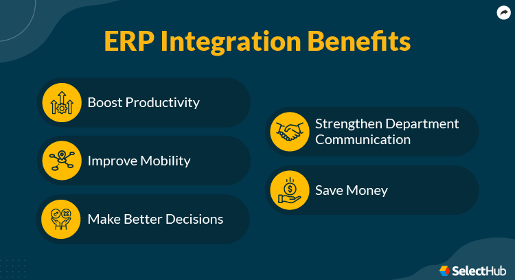 ERP Integration Benefits