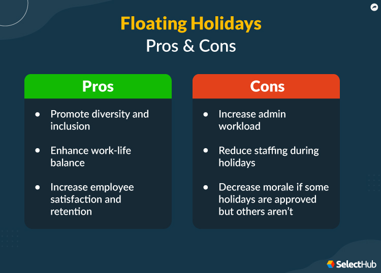 Floating Holidays Pros and Cons