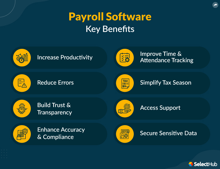 Payroll Software Vendors Benefits