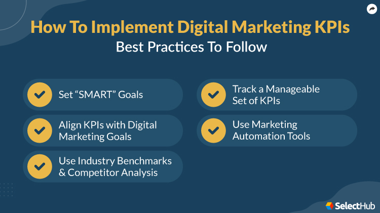 Best Practices to Implement Digital Marketing KPIs