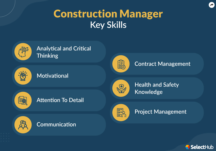 Construction Manager Key Skills