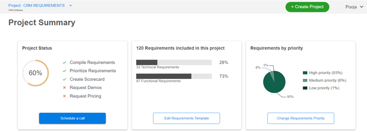 Project Summary SelectHub Express App