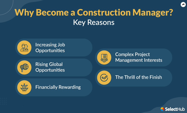 Why Become a Construction Manager