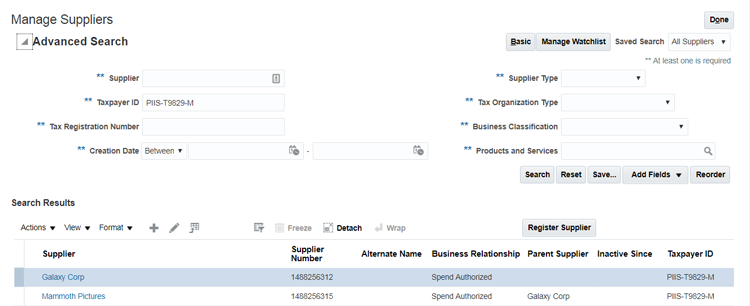 Supplier management dashboard in Oracle Procurement Cloud