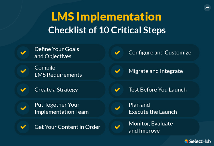 LMS implementation checklist of 10 critical steps