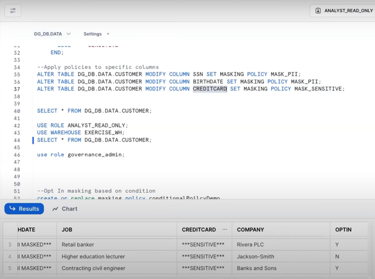 Data Masking with SQL