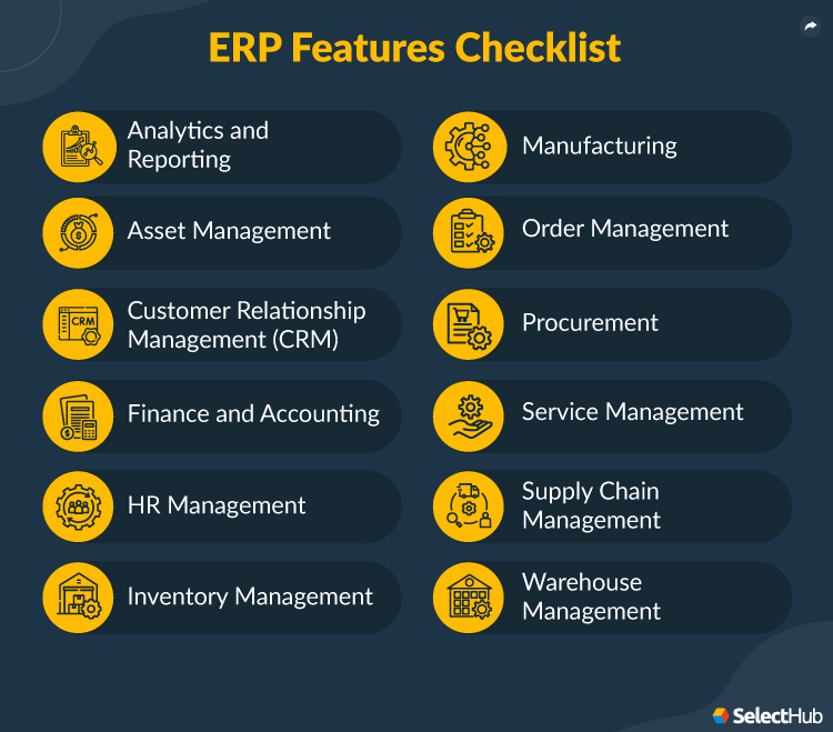 ERP Features Checklist